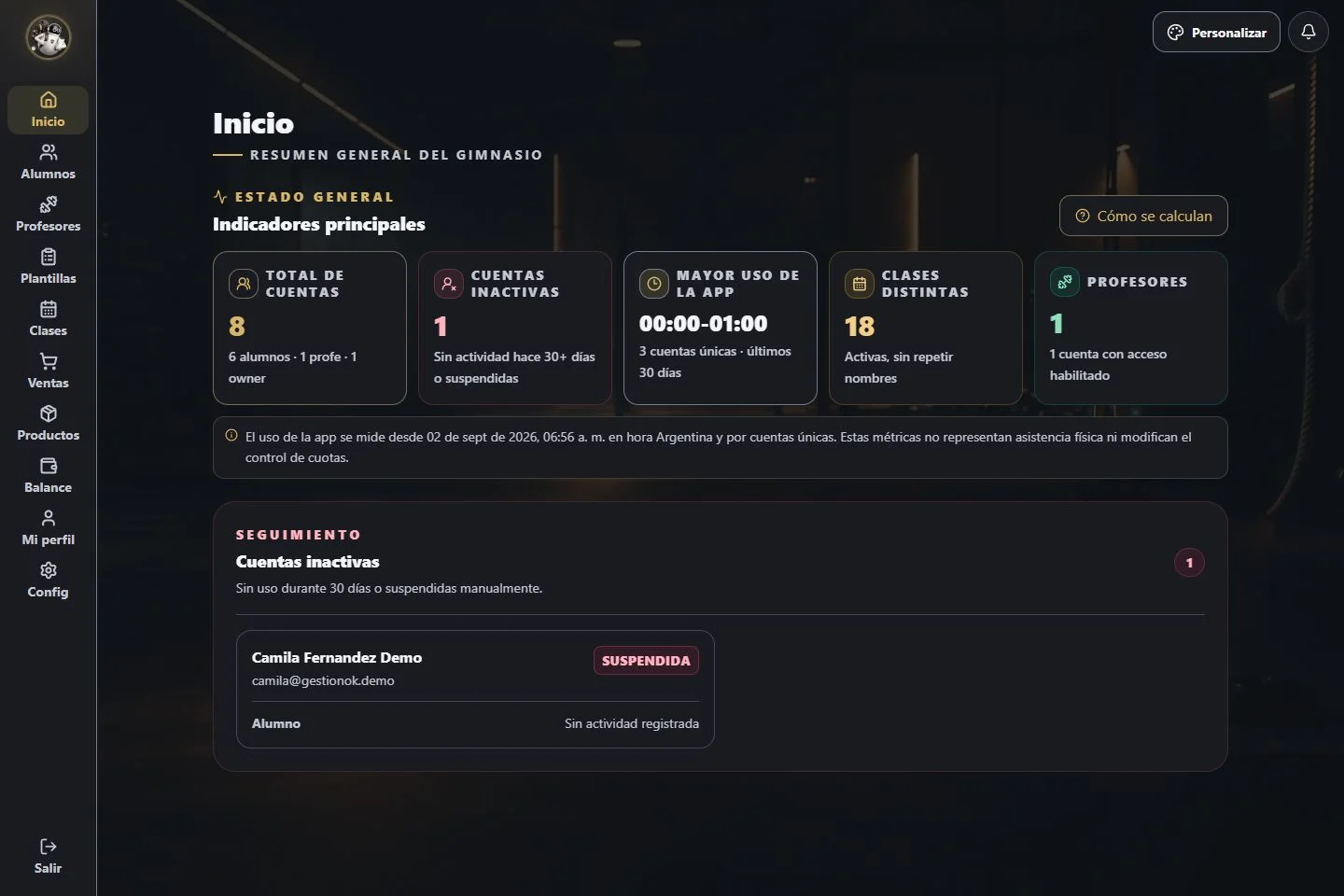 Panel de administración de GestiónOK con datos de demostración